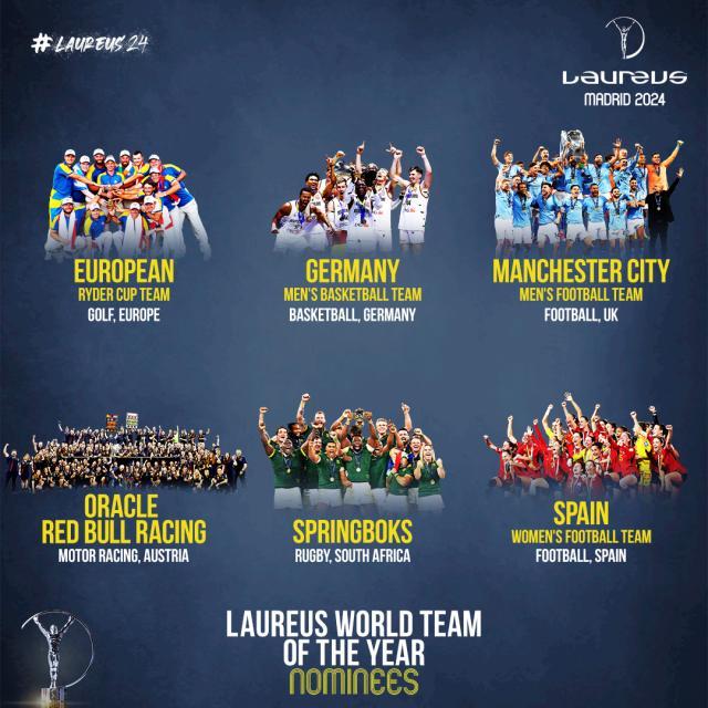 开云官方-劳伦斯年度运动员提名：梅西、哈兰德、邦马蒂在列