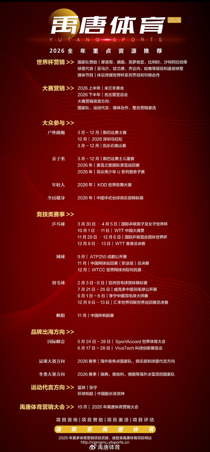 中国体育-世界杯资源推介|摩洛哥国家足球队:高性价比的世界杯营销资源选择|国家队|摩洛哥足球|非洲|足球产业|足协_新浪体育_新浪新闻