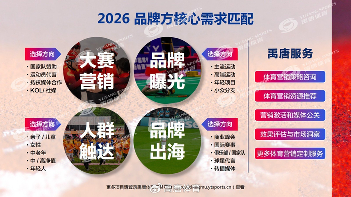 中国体育-世界杯资源推介|摩洛哥国家足球队:高性价比的世界杯营销资源选择|国家队|摩洛哥足球|非洲|足球产业|足协_新浪体育_新浪新闻